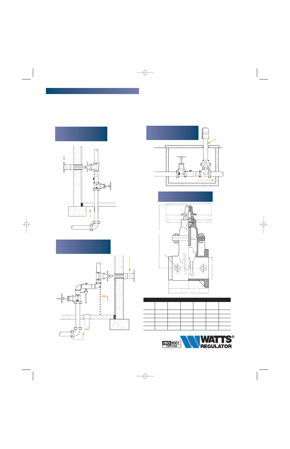 Installation considerations, Wall post, Dimensions | Post indicator | Watts PIV User Manual | Page 2 / 2
