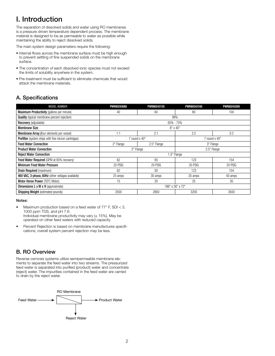 I. introduction, A. specifications, B. ro overview | Watts PWR8024 User Manual | Page 2 / 12