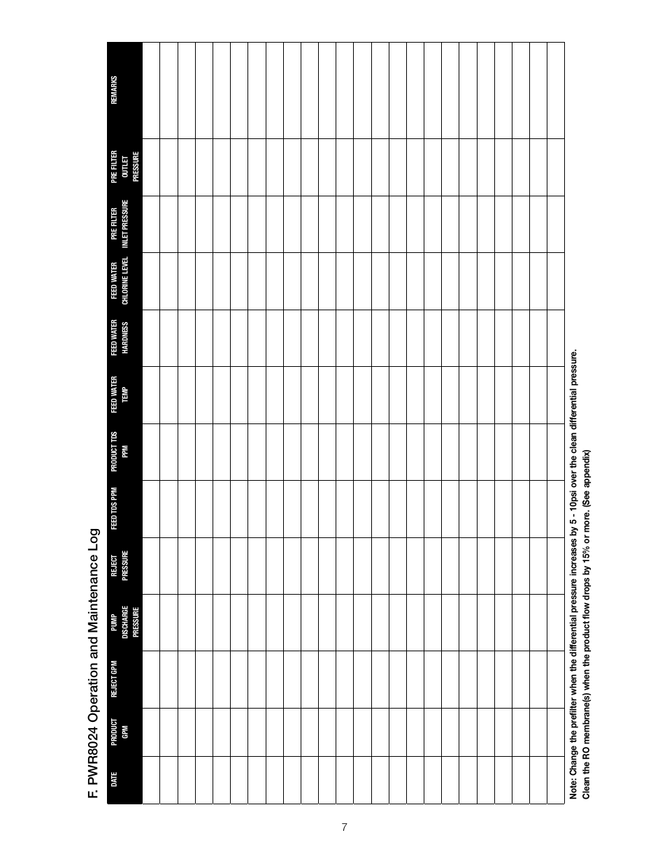 F. pwr8024 operation and maintenance log | Watts PWR8024 User Manual | Page 7 / 12