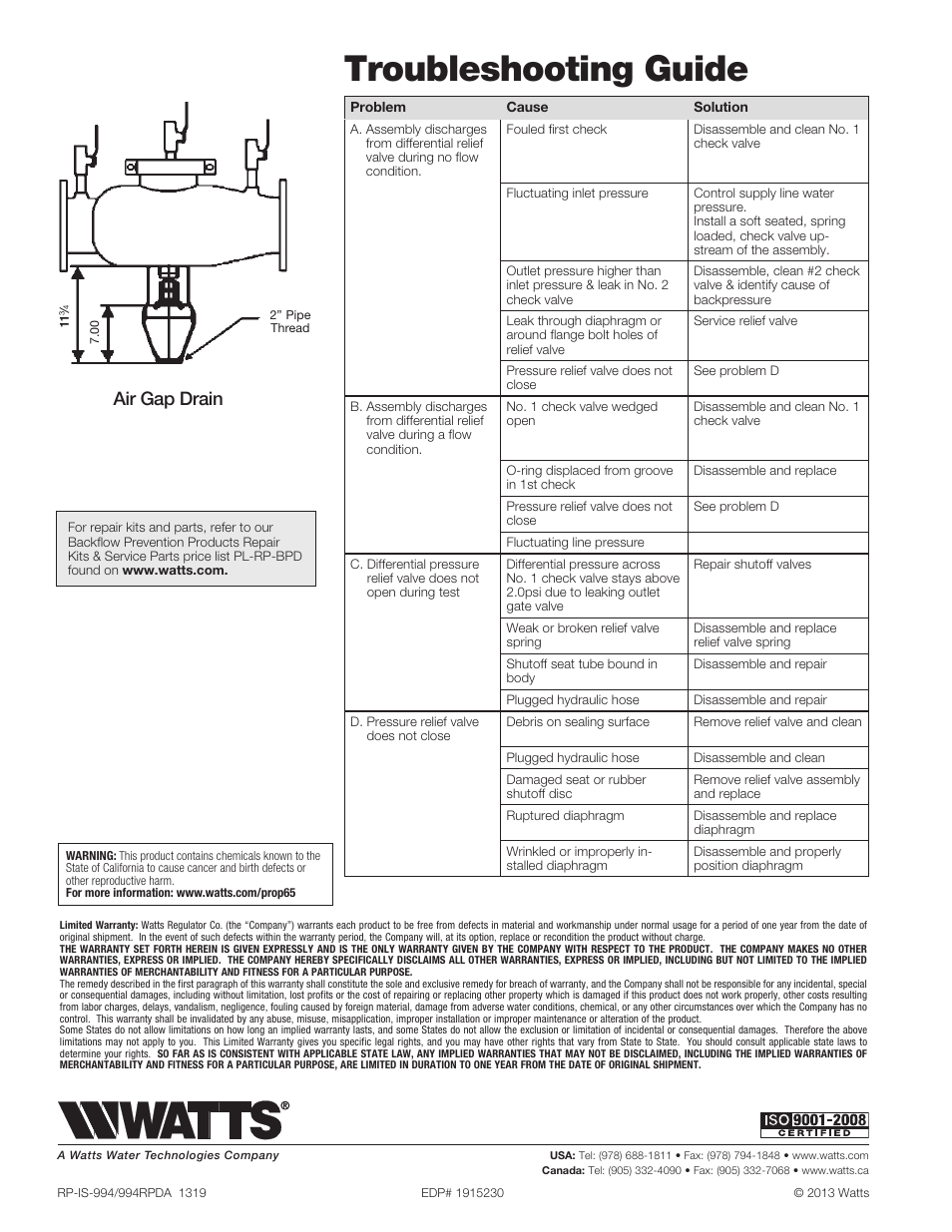Troubleshooting guide, Air gap drain | Watts 994 User Manual | Page 8 / 8