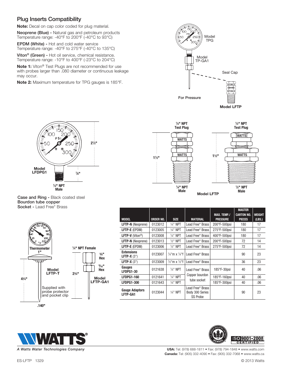 Plug inserts compatibility | Watts LFTP User Manual | Page 2 / 2