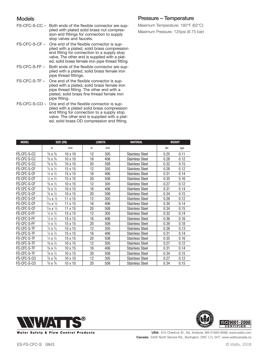 Models, Pressure – temperature | Watts FS-CFC-S User Manual | Page 2 / 2