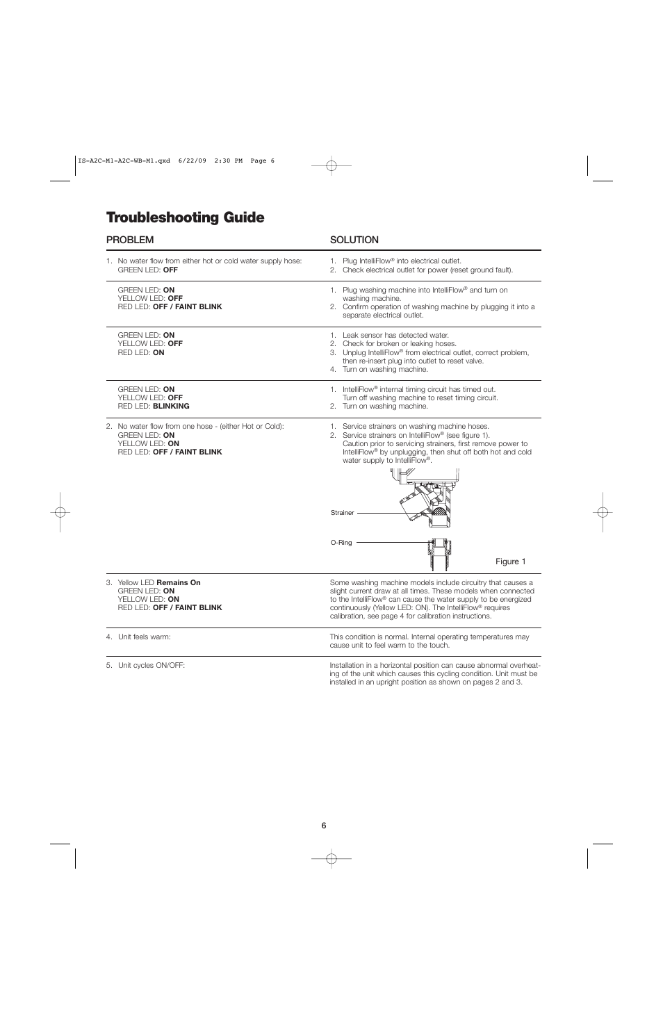 Troubleshooting guide, Problem solution | Watts A2C-WB User Manual | Page 6 / 8