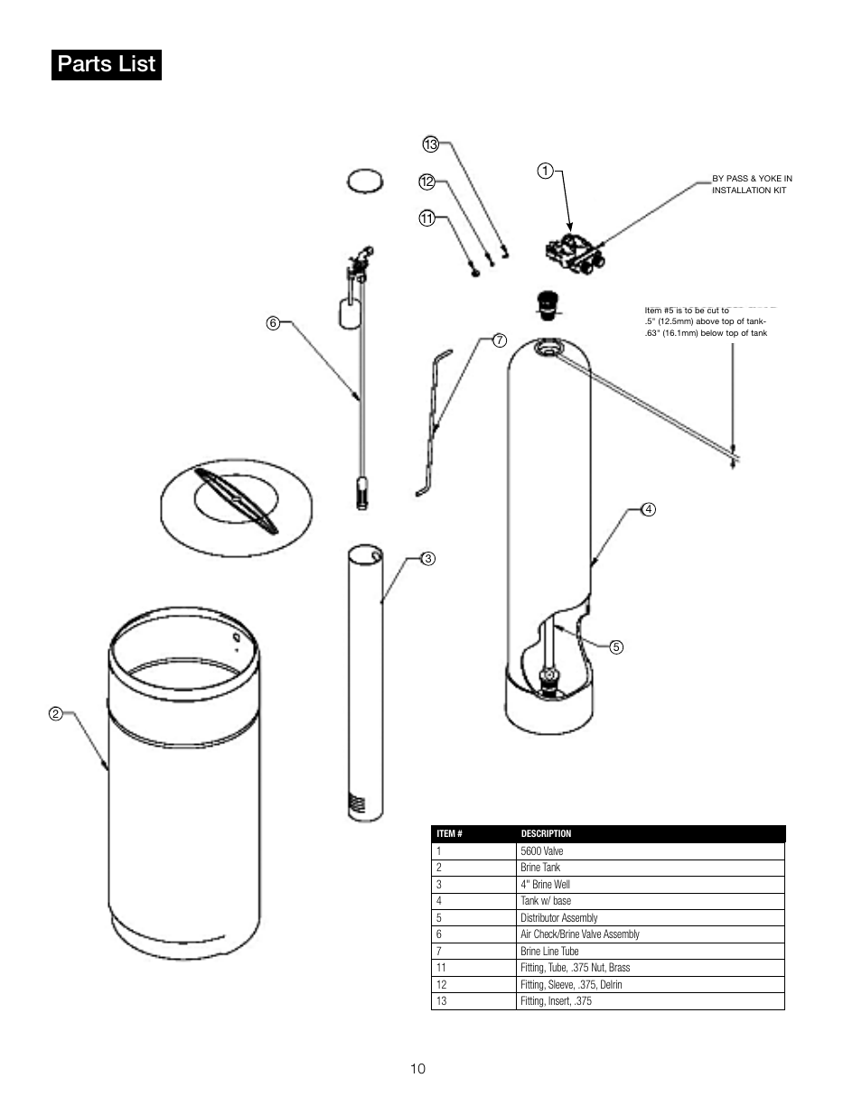Parts list | Watts PWSSTD User Manual | Page 10 / 12