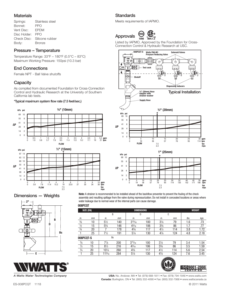 Materials, Pressure – temperature, End connections | Capacity, Standards, Approvals, Dimensions — weights, Typical installation | Watts 008PCQT User Manual | Page 2 / 2