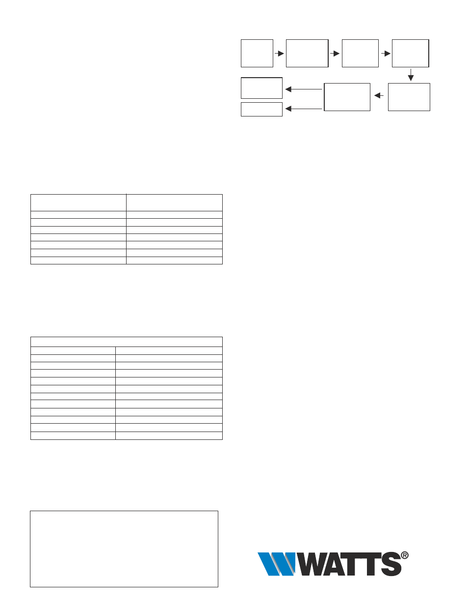 Watts R13-1200 User Manual | Page 2 / 2