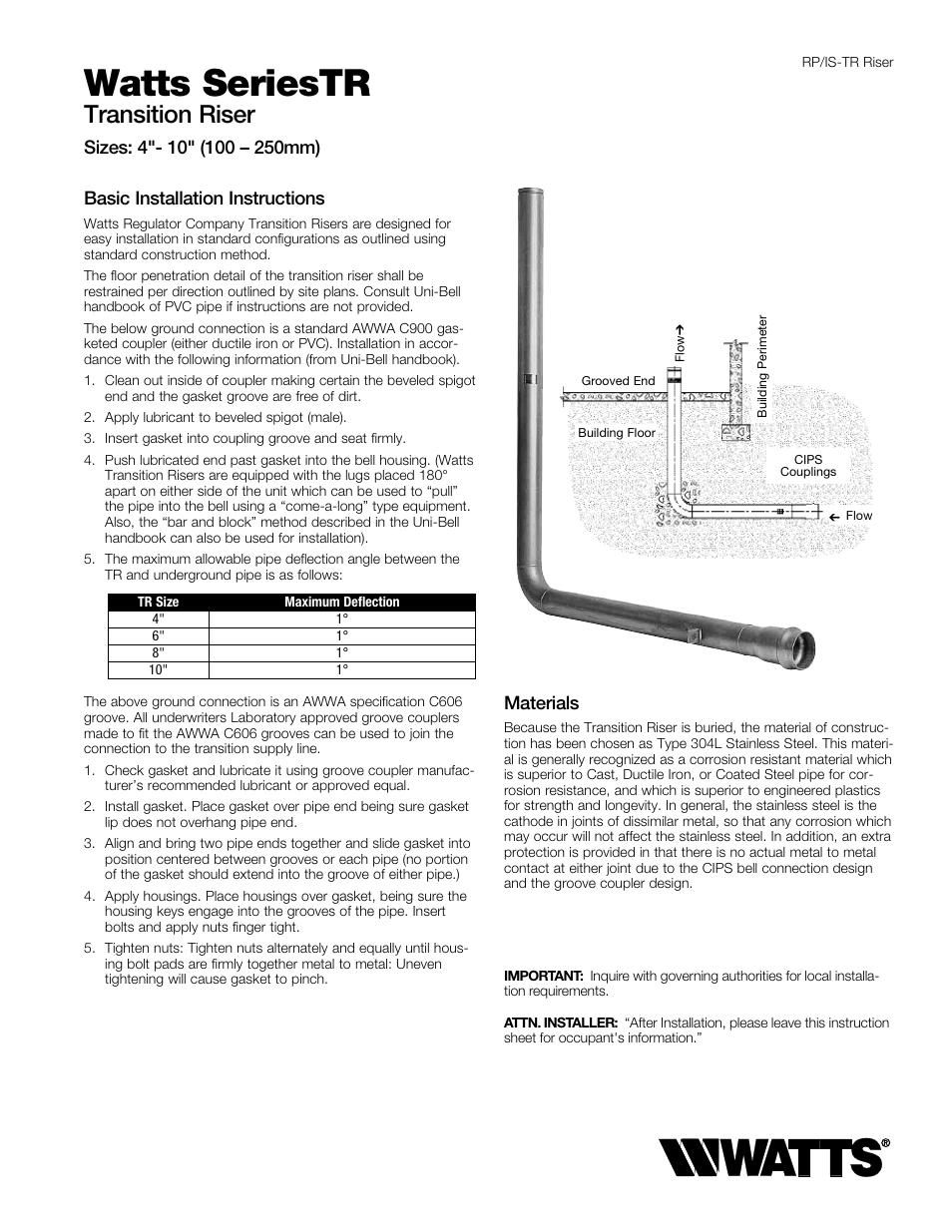 Watts TR User Manual | 2 pages