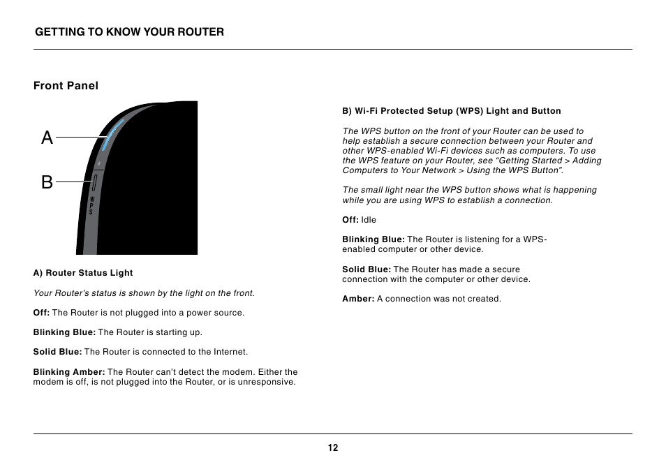 Belkin Wireless N Router N300 User Manual | Page 14 / 42