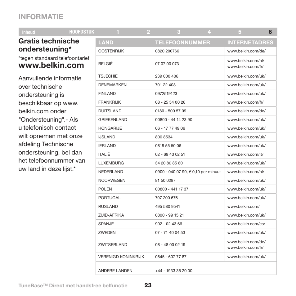 Informatie, Gratis technische ondersteuning | Belkin Belkine TuneBase Direct with Hands-Free 8820-00110ea User Manual | Page 106 / 162