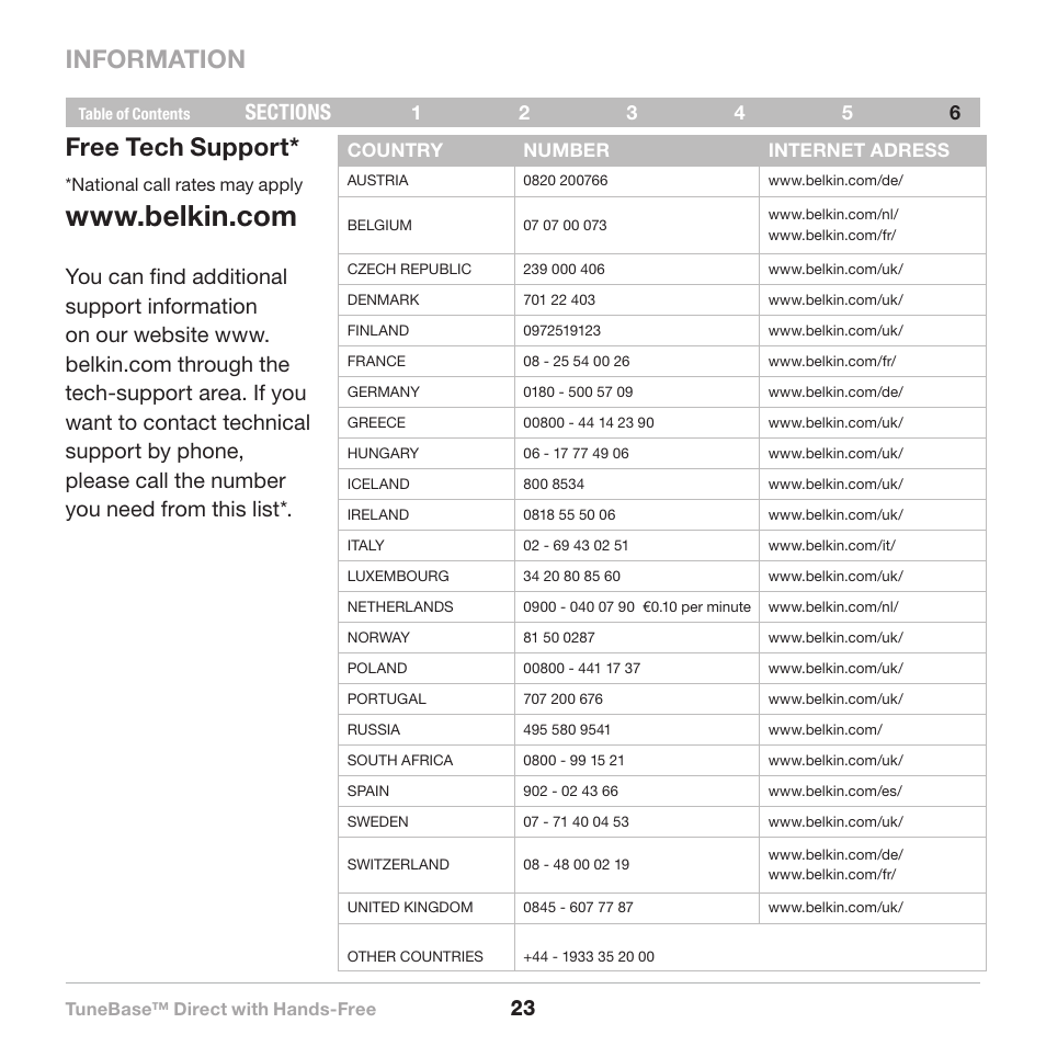 Information, Free tech support | Belkin Belkine TuneBase Direct with Hands-Free 8820-00110ea User Manual | Page 25 / 162