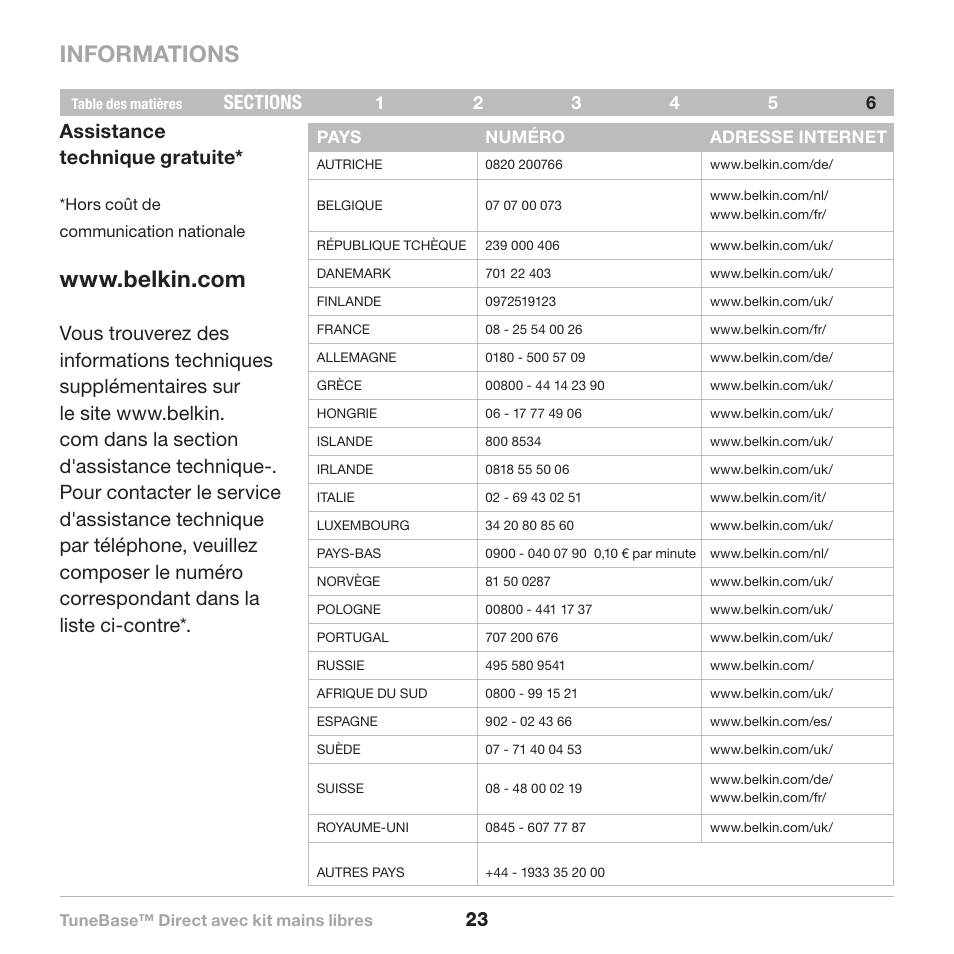 Informations | Belkin Belkine TuneBase Direct with Hands-Free 8820-00110ea User Manual | Page 52 / 162