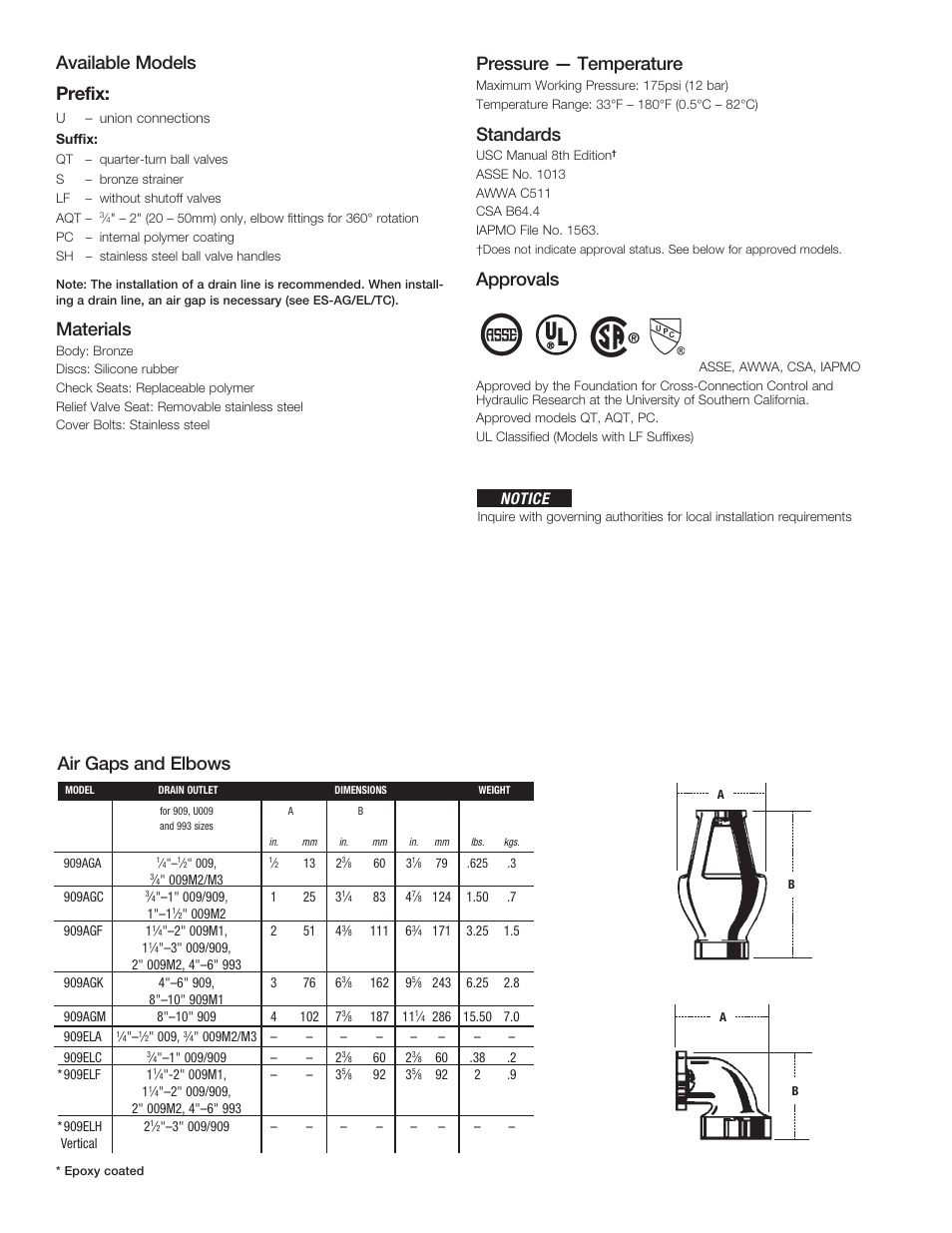 Available models prefix, Materials, Pressure — temperature | Standards, Approvals, Air gaps and elbows, Notice | Watts U009 User Manual | Page 2 / 4