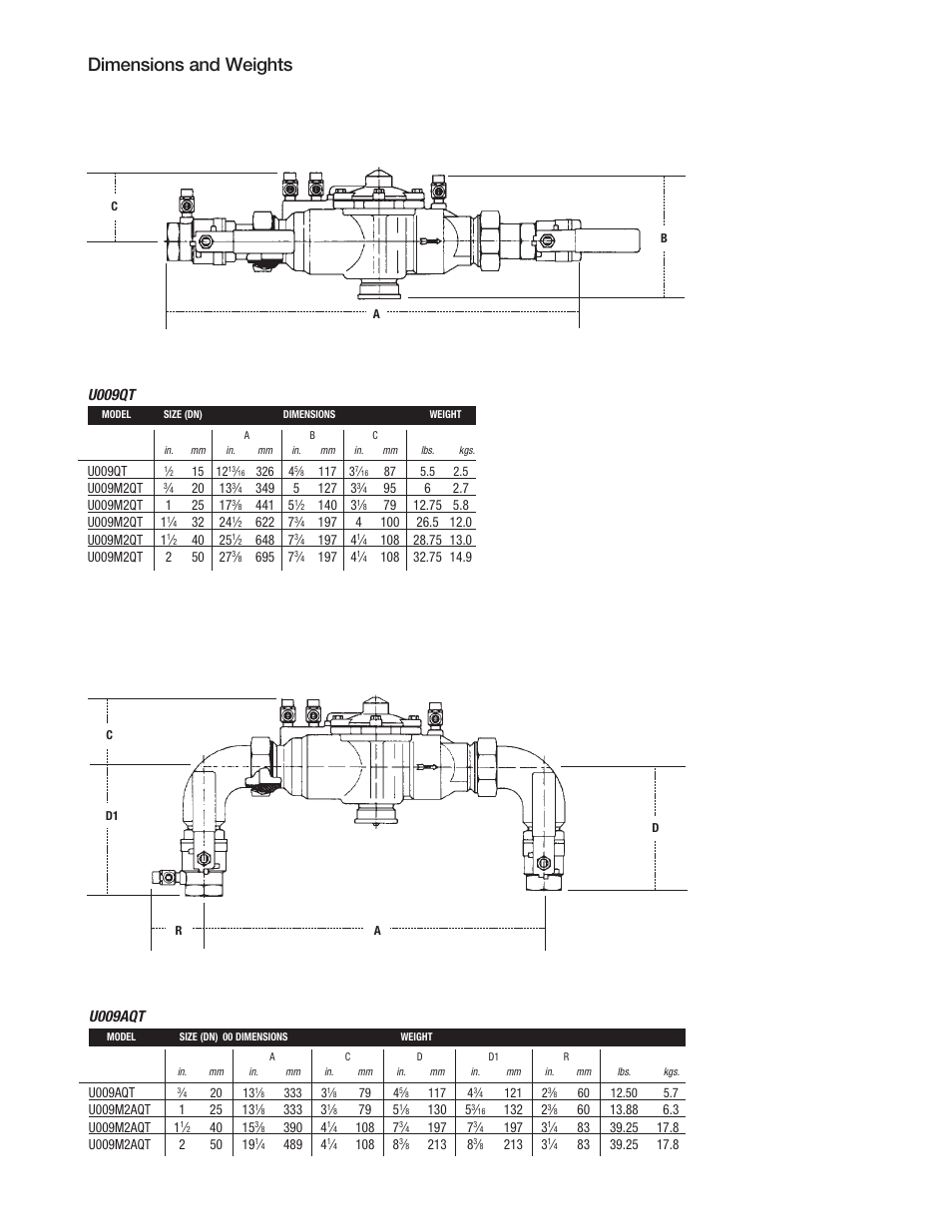 Dimensions and weights, U009qt, U009aqt | Watts U009 User Manual | Page 3 / 4