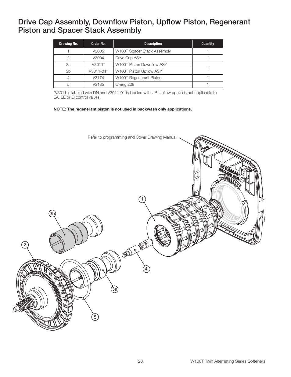 Watts W100T Twin Alternating Series User Manual | Page 20 / 48