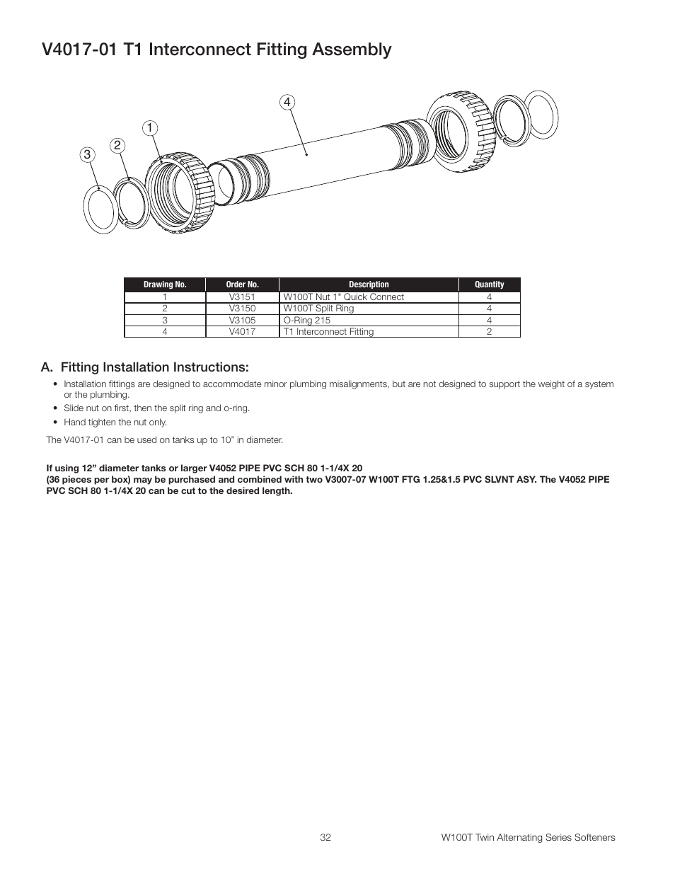 A. fitting installation instructions | Watts W100T Twin Alternating Series User Manual | Page 32 / 48