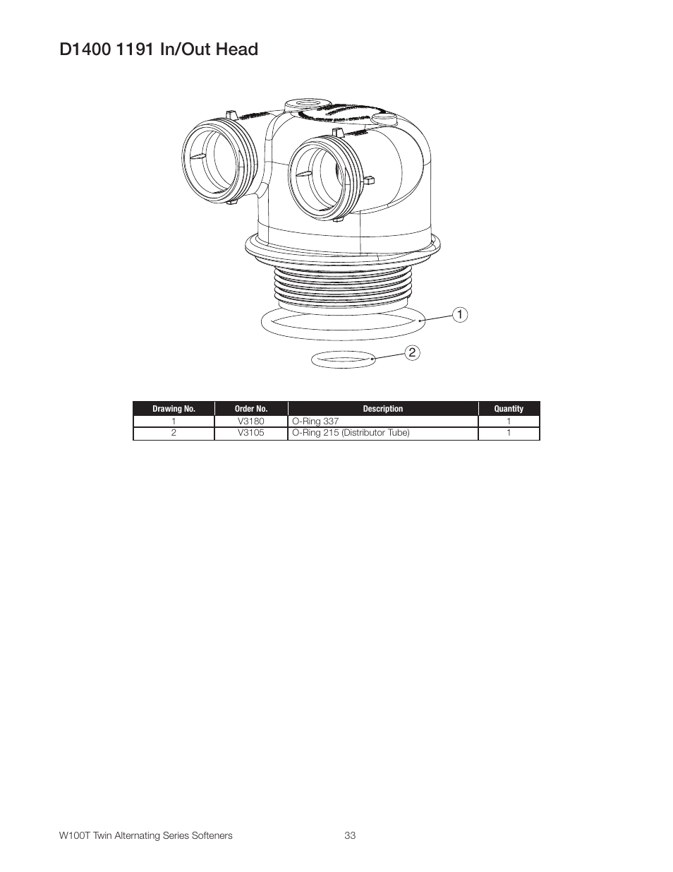 Watts W100T Twin Alternating Series User Manual | Page 33 / 48