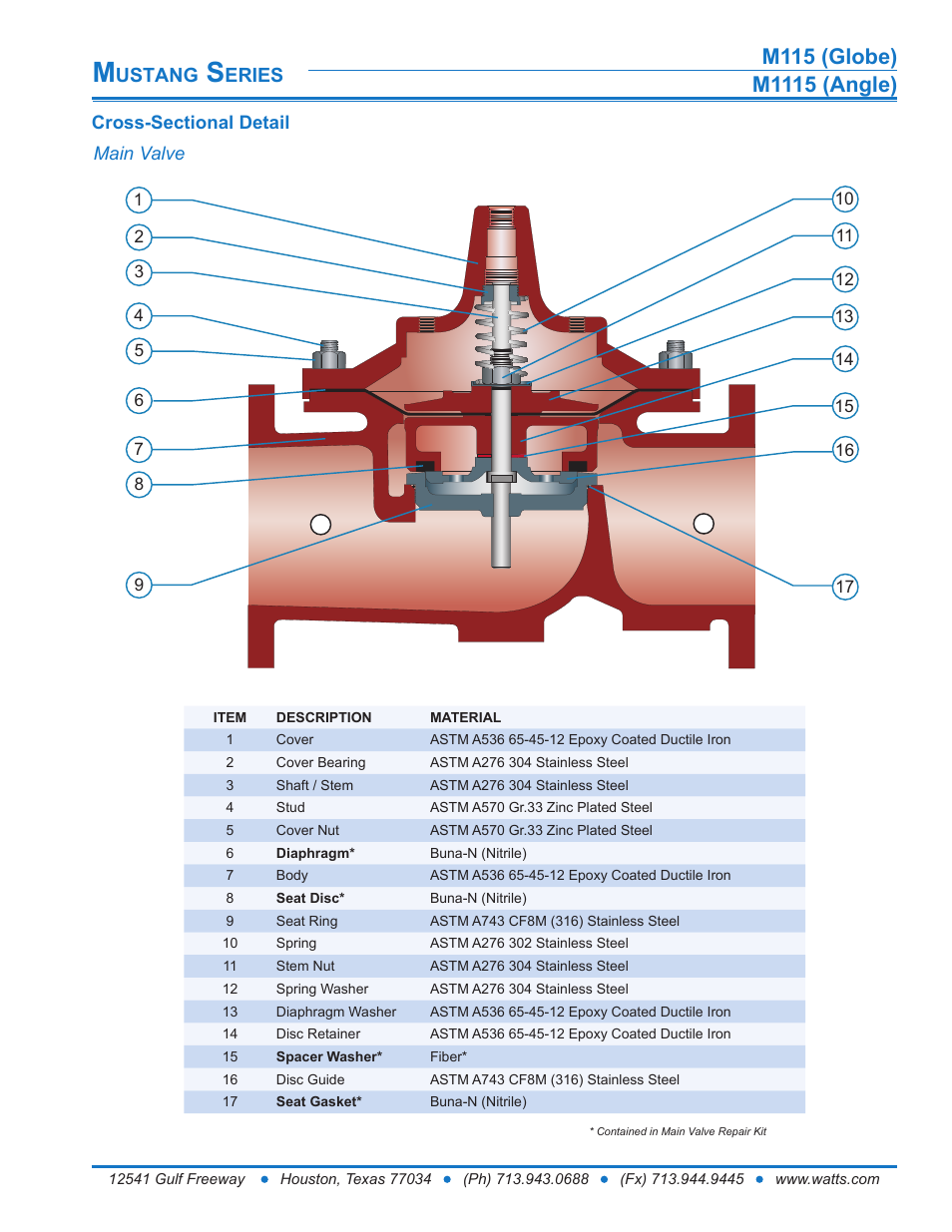 Ustang, Eries | Watts M1115 User Manual | Page 4 / 7