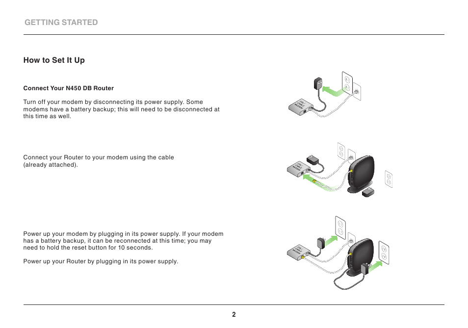 Belkin N 450 DB User Manual | Page 4 / 54