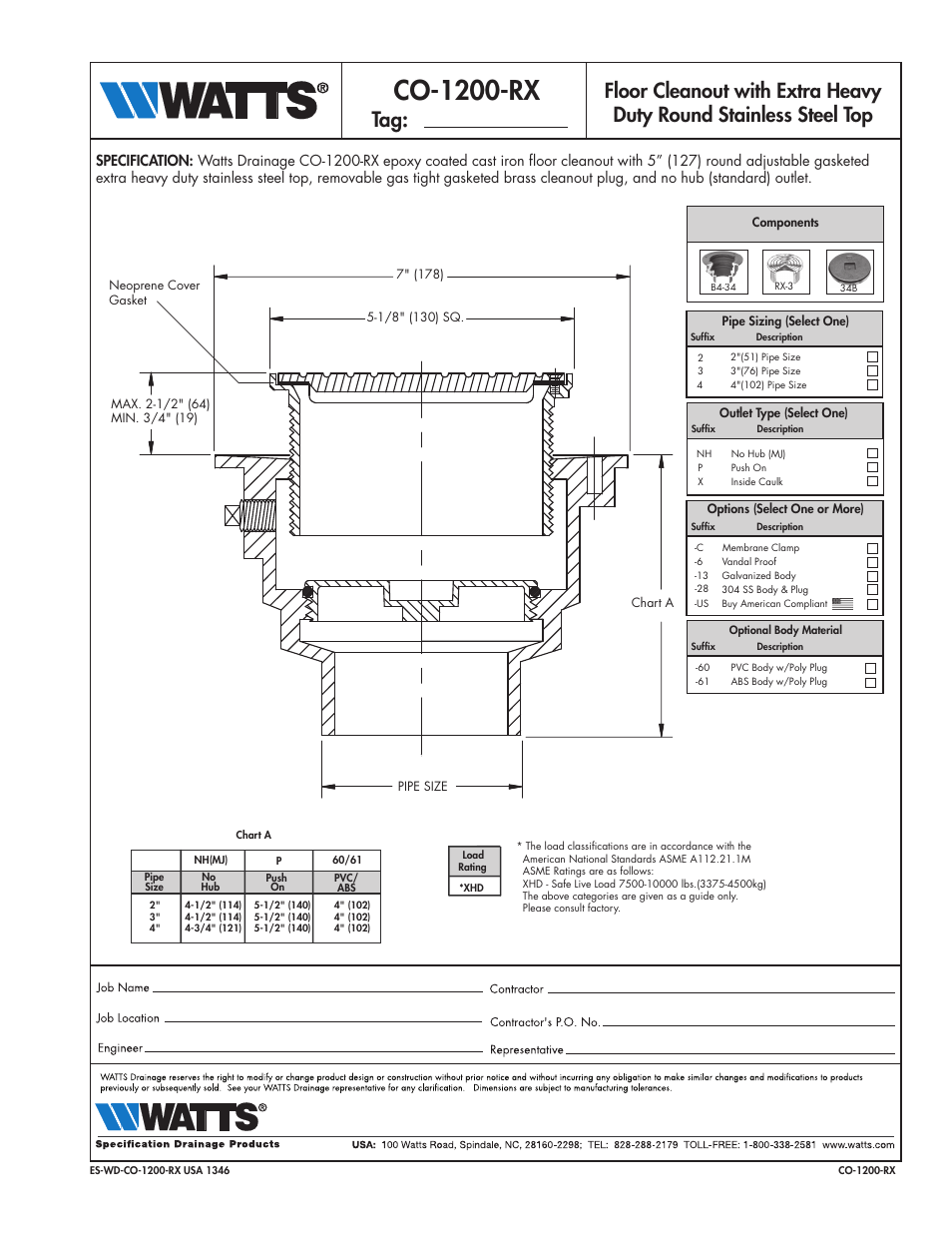 Watts CO-1200-RX User Manual | 1 page