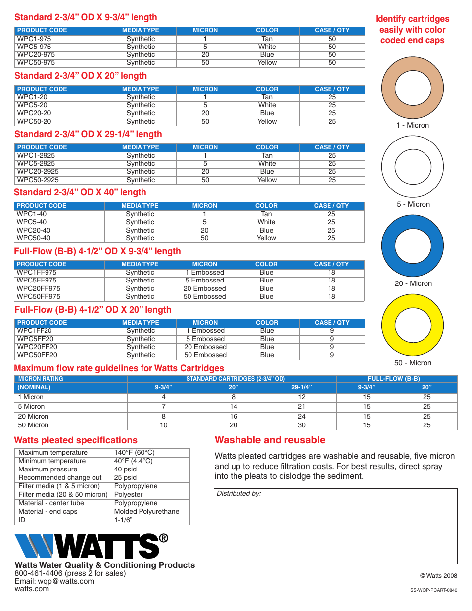 Washable and reusable, Watts pleated specifications, Maximum flow rate guidelines for watts cartridges | Watts WPC1FF975 User Manual | Page 2 / 2