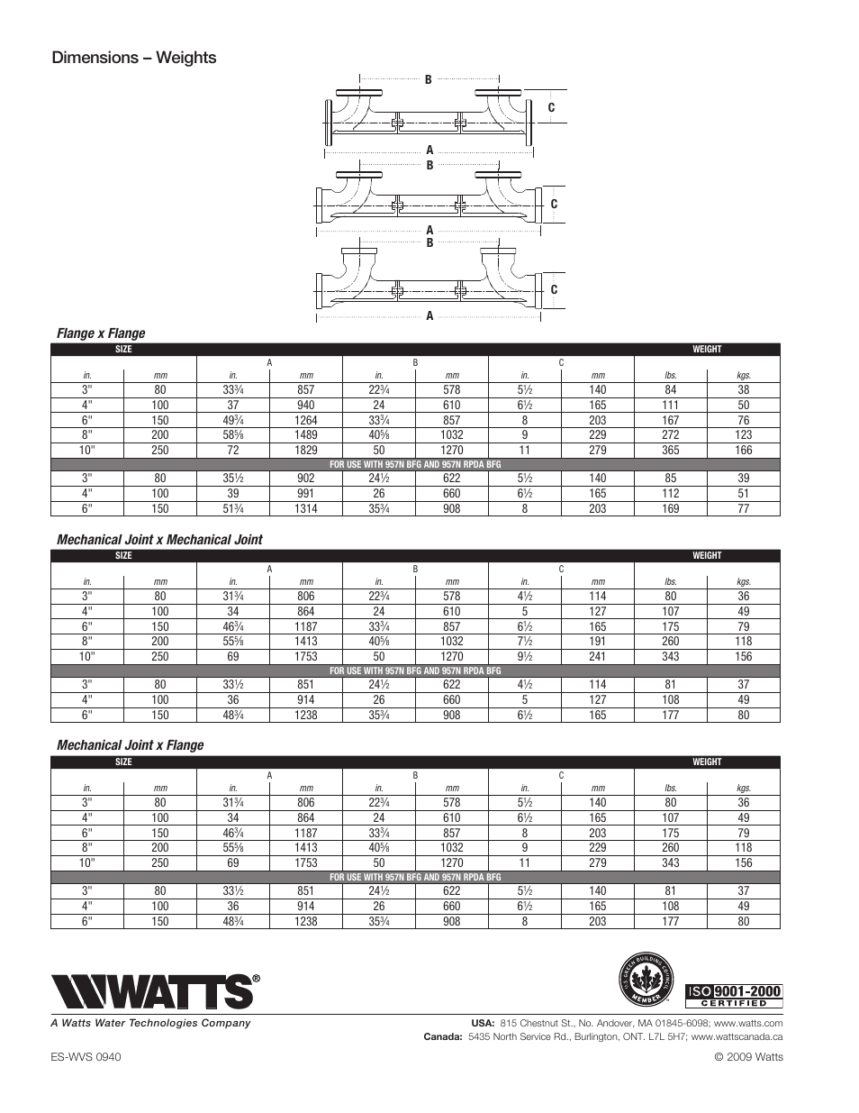 Dimensions – weights | Watts WVS User Manual | Page 2 / 2