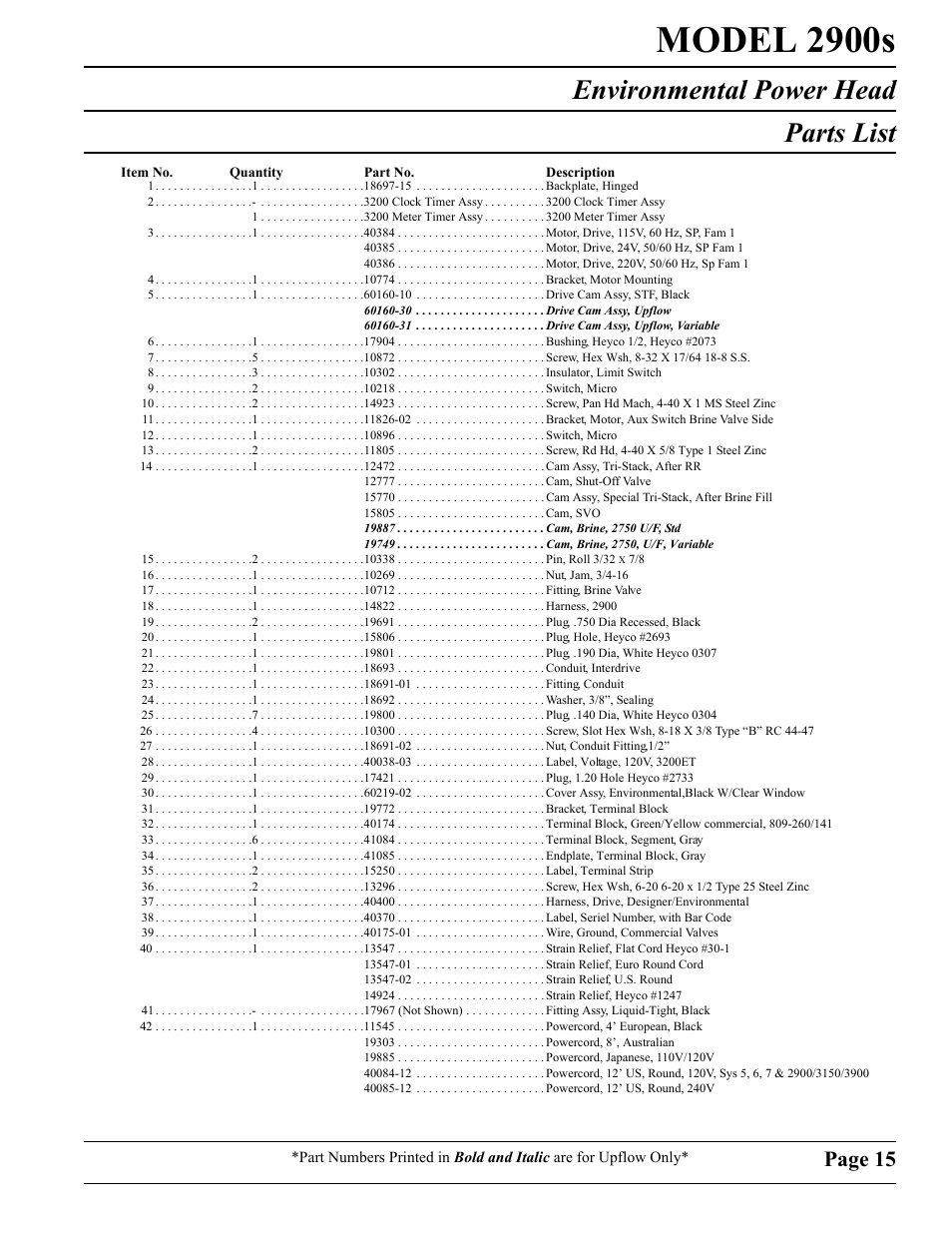 Model 2900s, Environmental power head parts list, Page 15 | Watts Fleck 2900 Brass Valve User Manual | Page 15 / 60