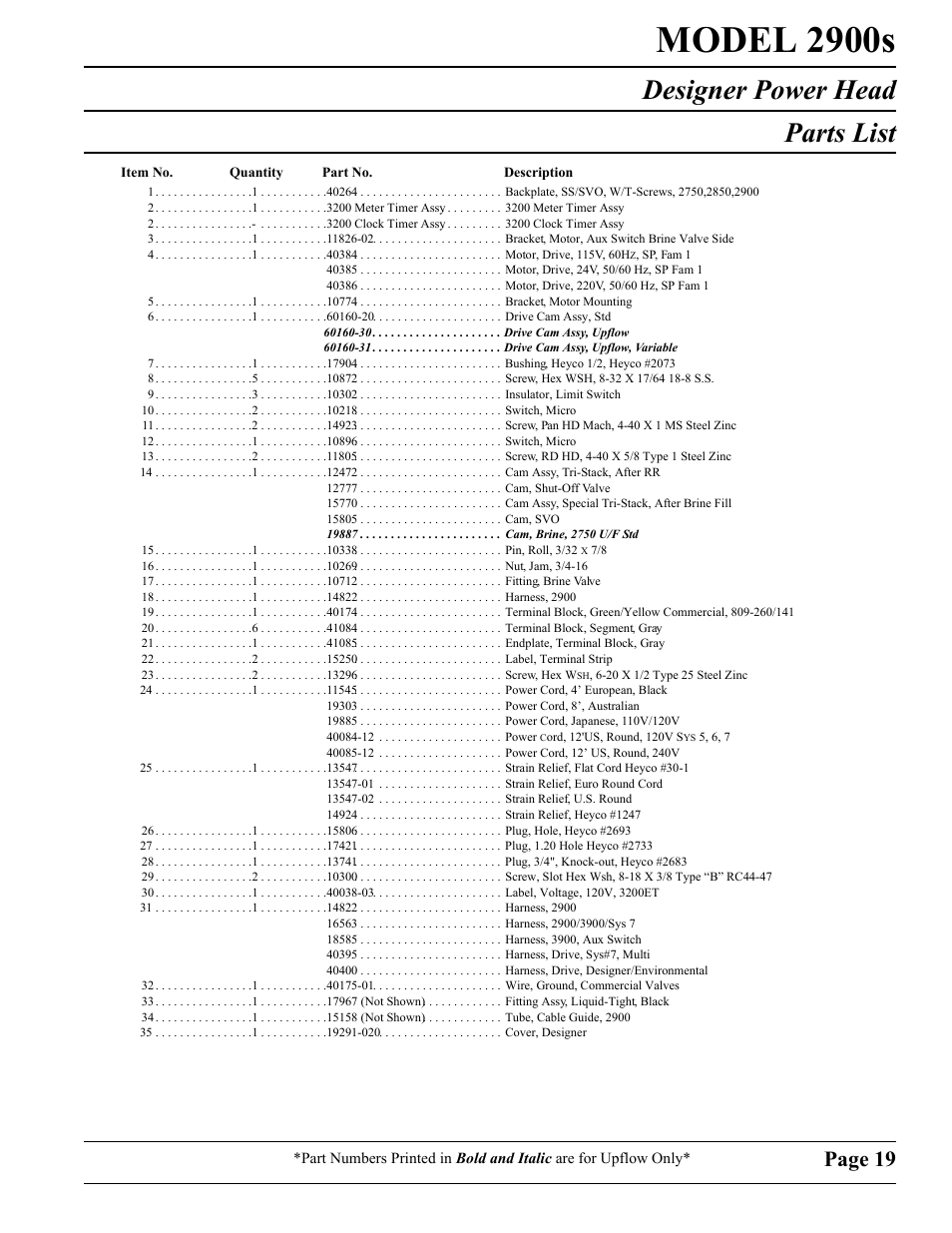 Model 2900s, Designer power head parts list, Page 19 | Watts Fleck 2900 Brass Valve User Manual | Page 19 / 60