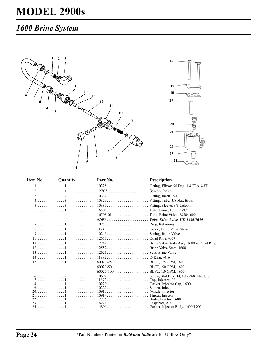Model 2900s, 1600 brine system, Page 24 | Watts Fleck 2900 Brass Valve User Manual | Page 24 / 60