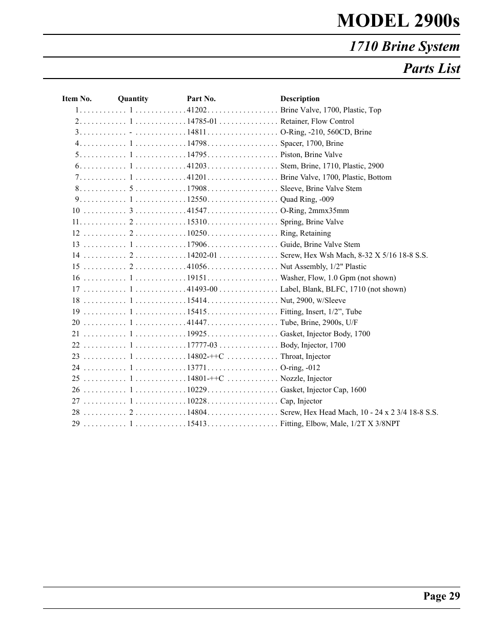 Model 2900s, 1710 brine system parts list | Watts Fleck 2900 Brass Valve User Manual | Page 29 / 60