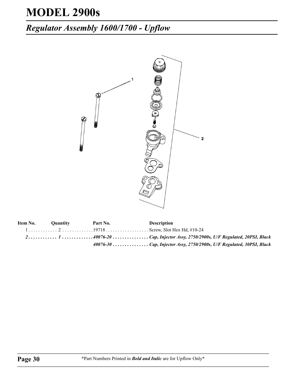 Model 2900s | Watts Fleck 2900 Brass Valve User Manual | Page 30 / 60