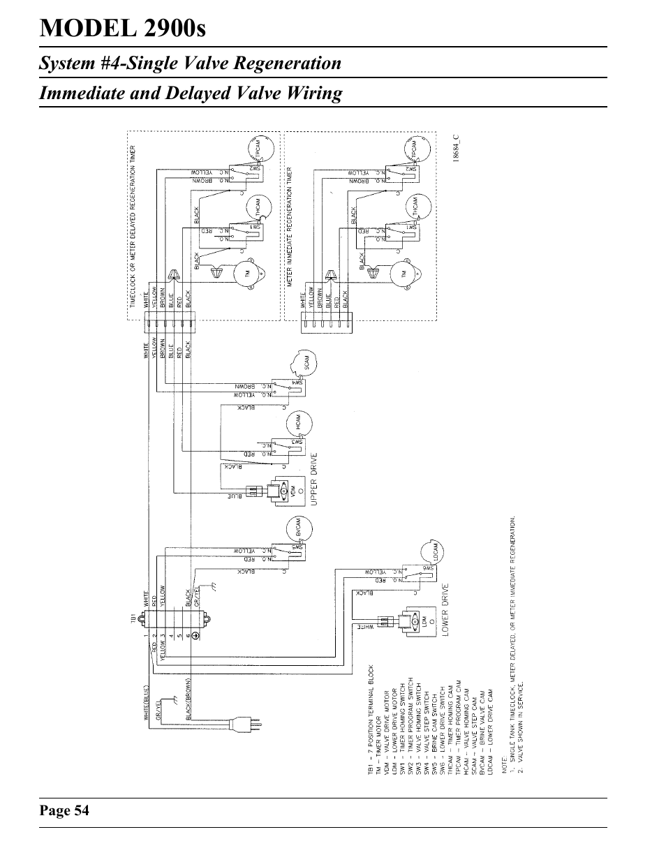 Model 2900s | Watts Fleck 2900 Brass Valve User Manual | Page 54 / 60