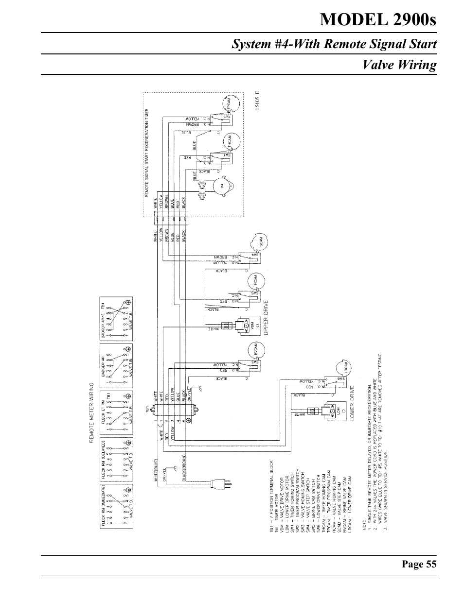 Model 2900s, System #4-with remote signal start valve wiring | Watts Fleck 2900 Brass Valve User Manual | Page 55 / 60
