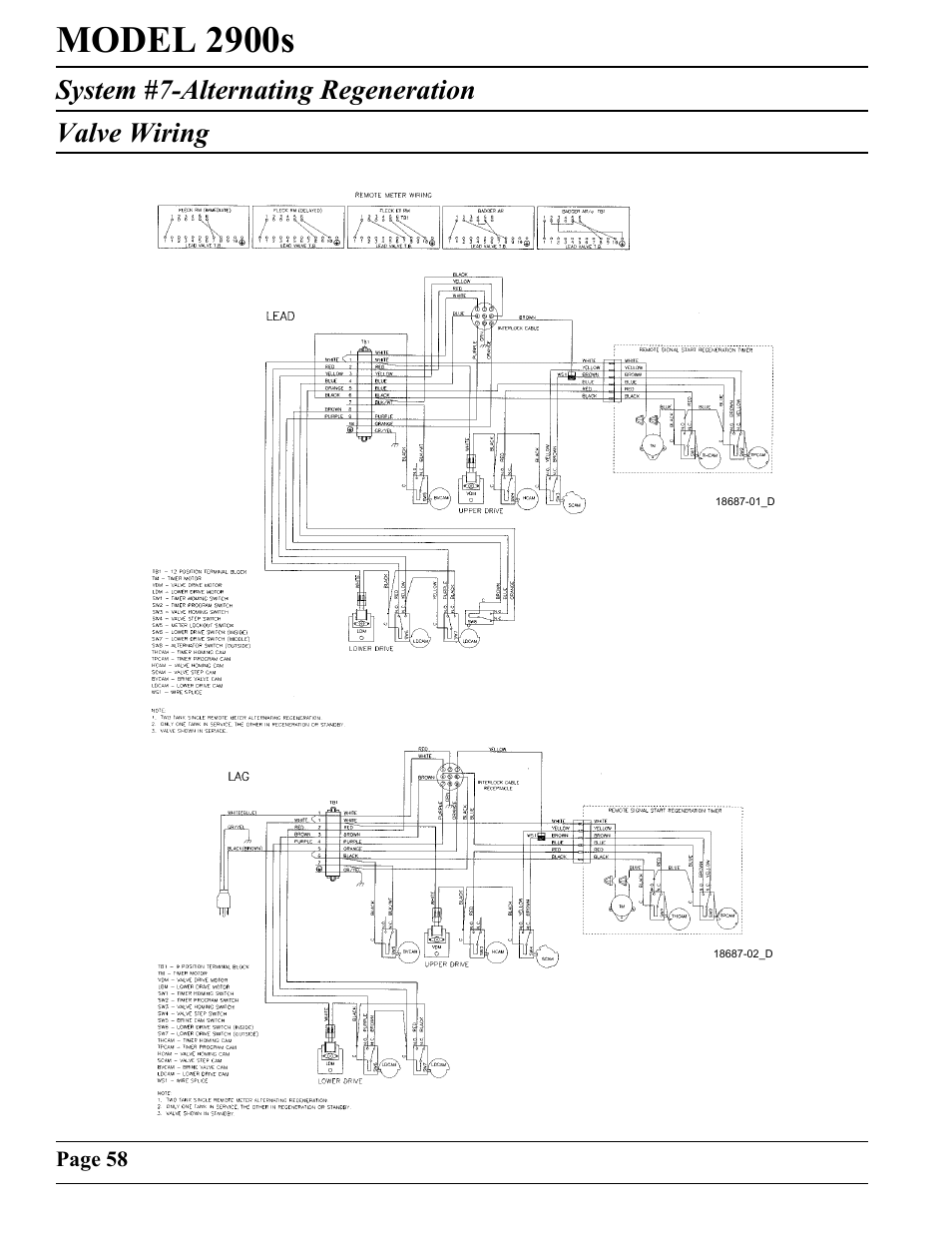 Model 2900s, System #7-alternating regeneration valve wiring | Watts Fleck 2900 Brass Valve User Manual | Page 58 / 60