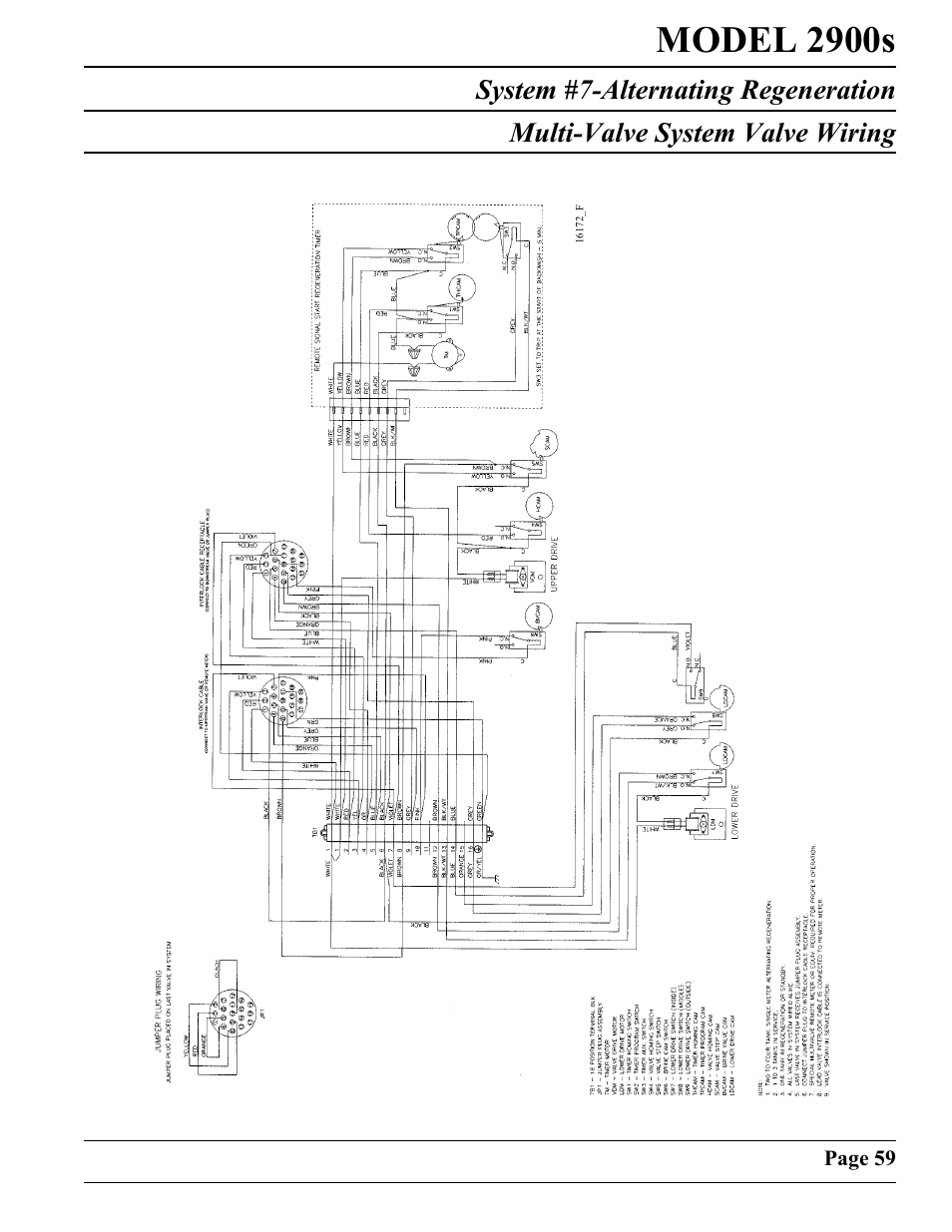 Model 2900s | Watts Fleck 2900 Brass Valve User Manual | Page 59 / 60