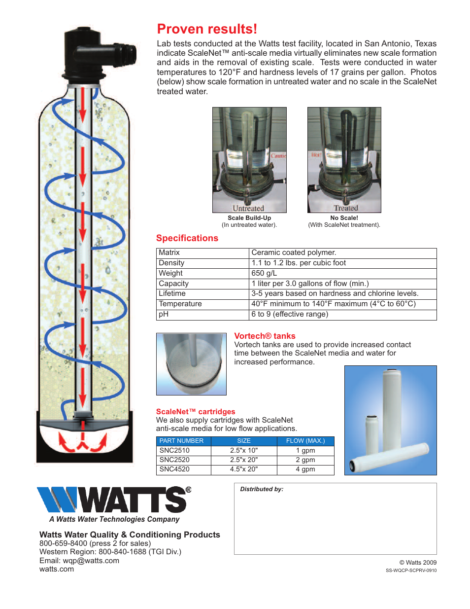 Proven results | Watts M8421-COM User Manual | Page 2 / 2