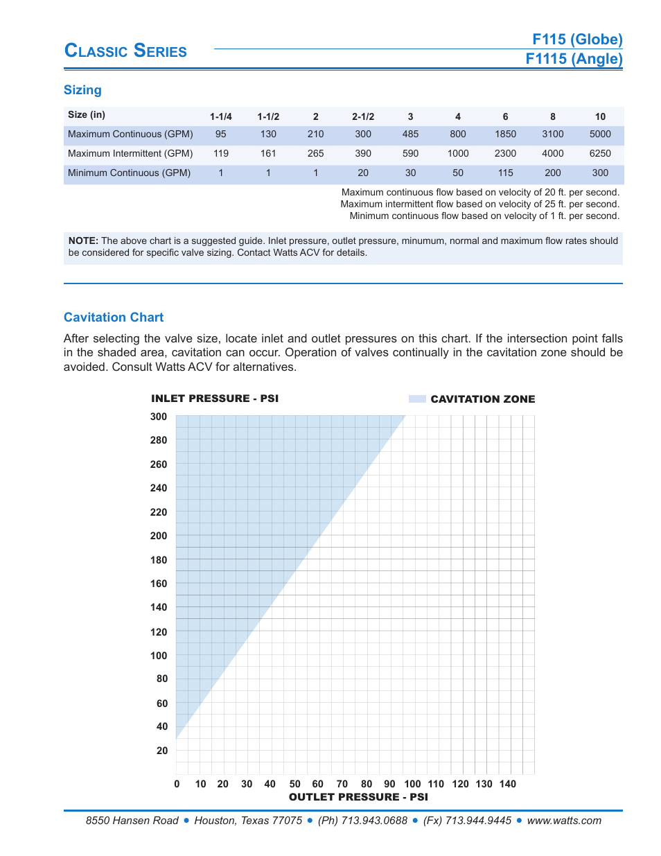 Lassic, Eries | Watts F1115 User Manual | Page 3 / 7