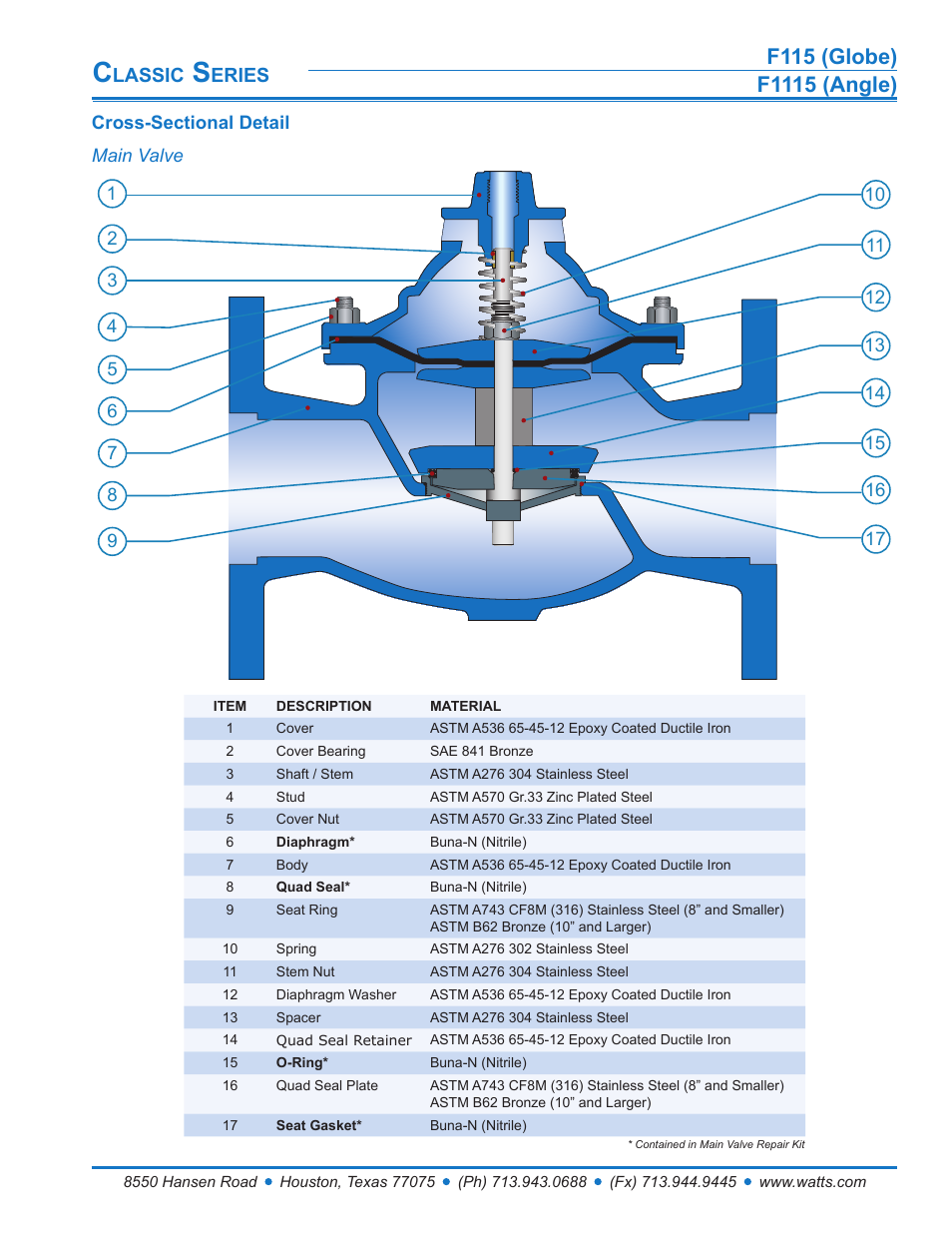 Lassic, Eries | Watts F1115 User Manual | Page 4 / 7