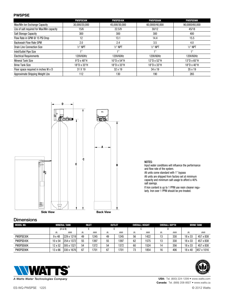 Dimensions | Watts PWSPSE User Manual | Page 2 / 2