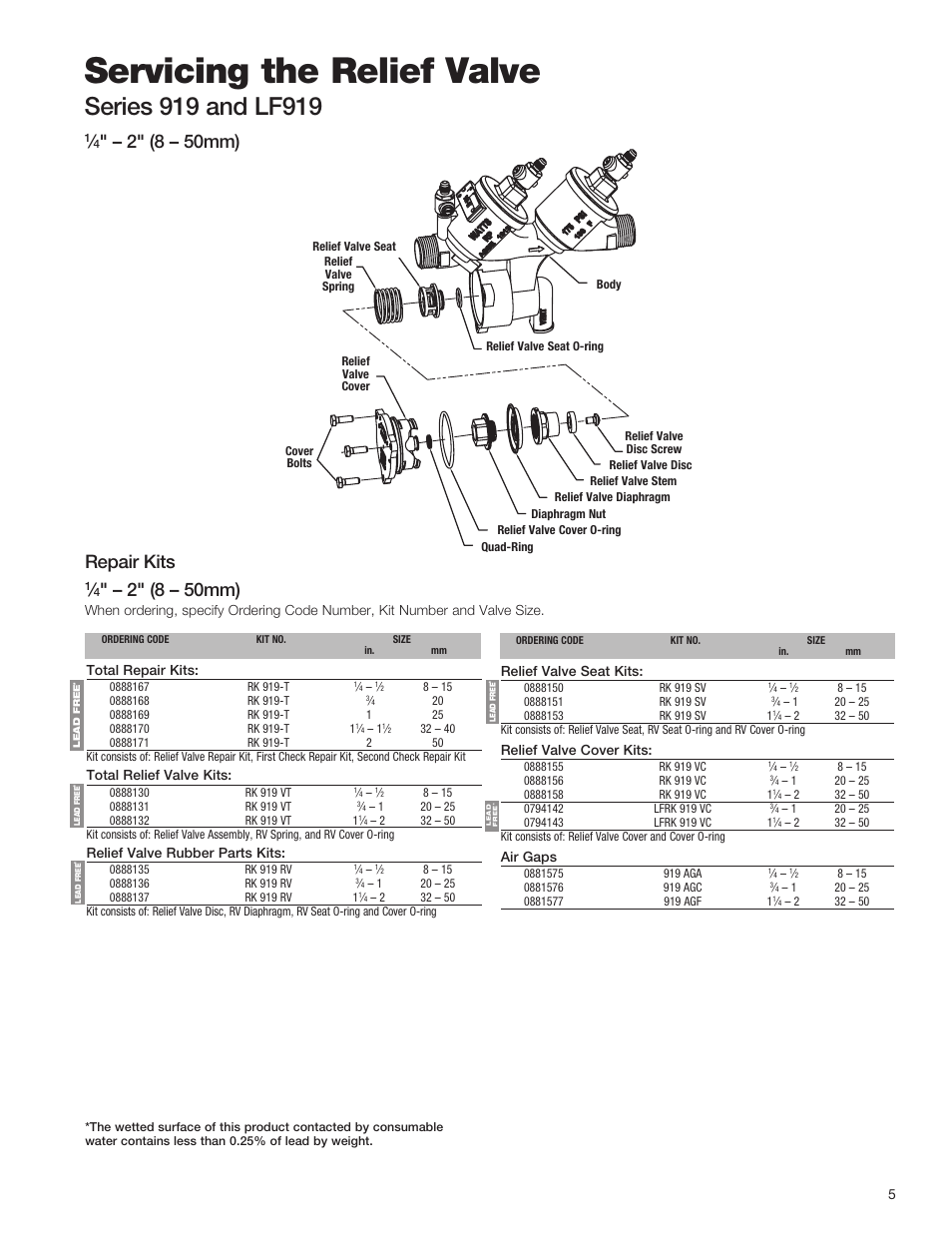 Servicing the relief valve, 2" (8 – 50mm), Repair kits | Watts LF919 User Manual | Page 5 / 8