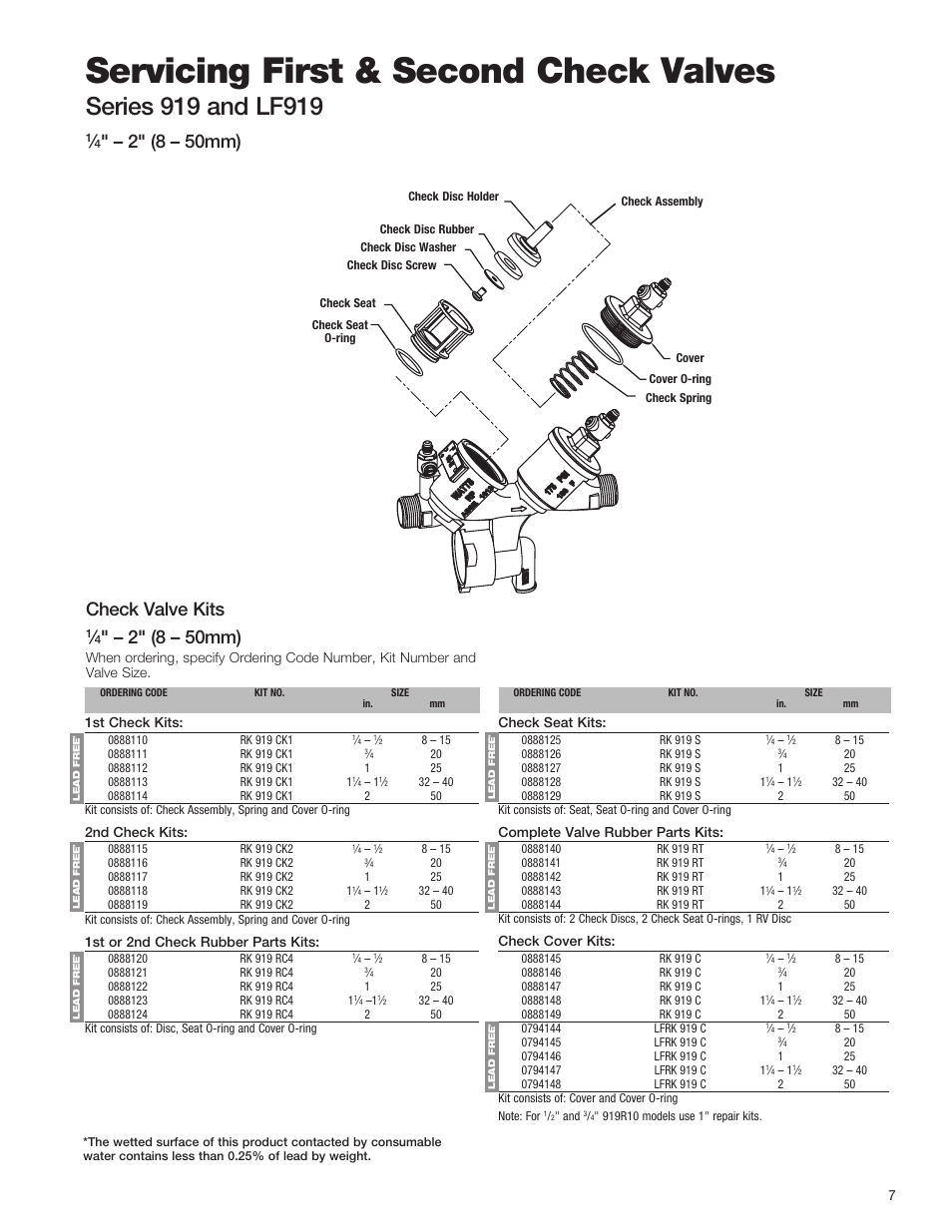 Servicing first & second check valves, 2" (8 – 50mm), Check valve kits | Watts LF919 User Manual | Page 7 / 8