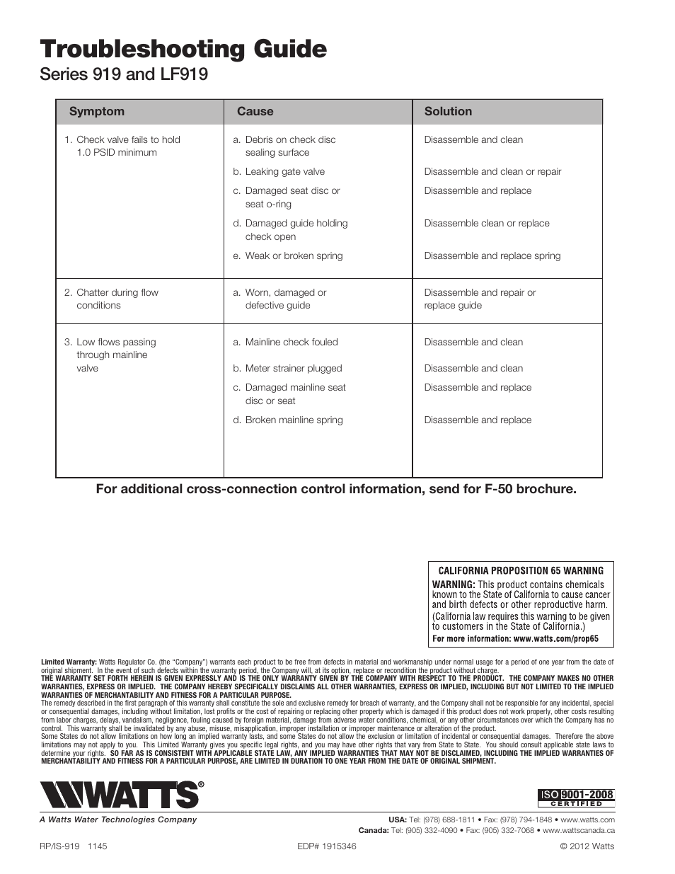 Troubleshooting guide | Watts LF919 User Manual | Page 8 / 8
