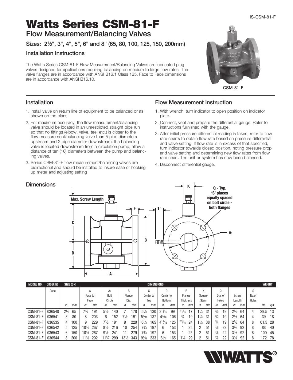 Watts CSM-81-F User Manual | 8 pages