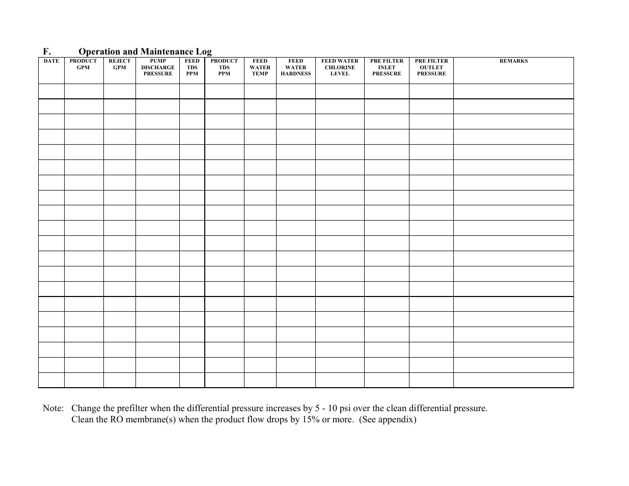 Watts R4X40-3 User Manual | Page 11 / 16