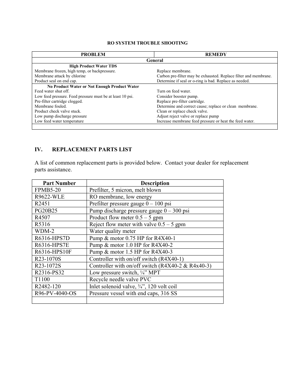 Watts R4X40-3 User Manual | Page 13 / 16