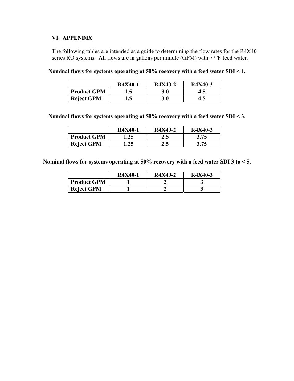 Watts R4X40-3 User Manual | Page 15 / 16