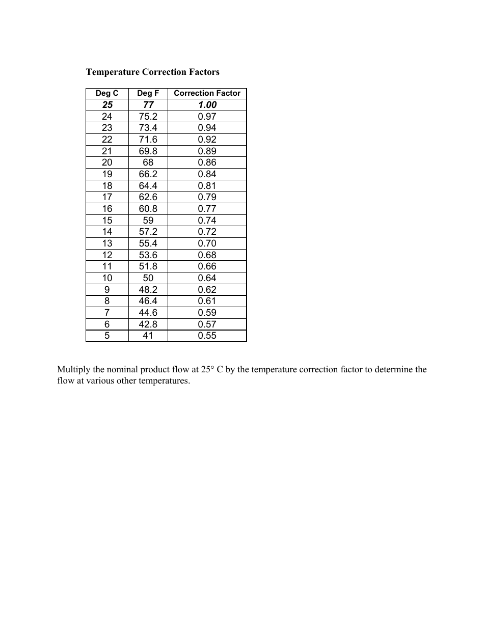 Watts R4X40-3 User Manual | Page 16 / 16
