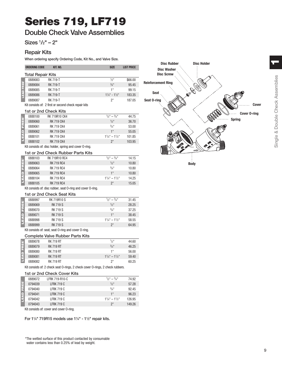 Double check valve assemblies, Sizes, 2" repair kits | Single & double check assemblies | Watts S8 User Manual | Page 11 / 54