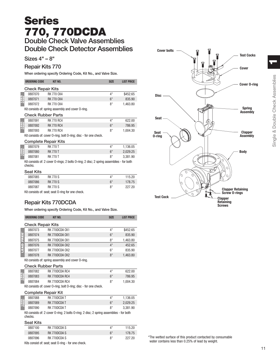 Repair kits 770dcda | Watts S8 User Manual | Page 13 / 54