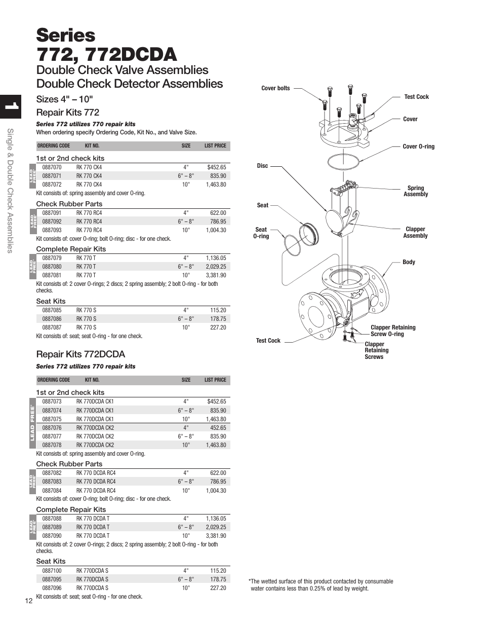 Repair kits 772dcda | Watts S8 User Manual | Page 14 / 54