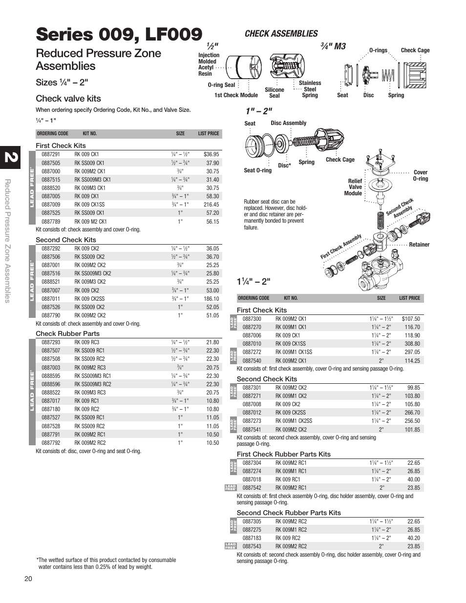 Sizes, 2" check valve kits, Check assemblies | M3 1" – 2, Reduced pressure zone assemblies | Watts S8 User Manual | Page 22 / 54
